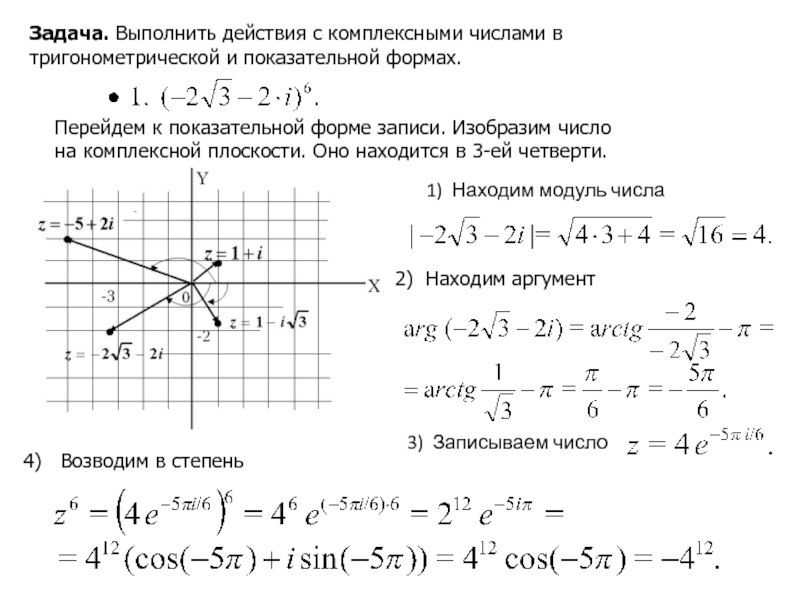 Изобразить на комплексной плоскости