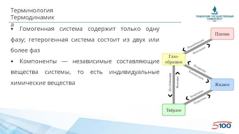 Сколько систем содержит. Составляющие вещества и компоненты системы. Гомогенная система, состоящая из двух или более веществ. Компоненты и фазы сплава терминология. Гомогенная команда это.