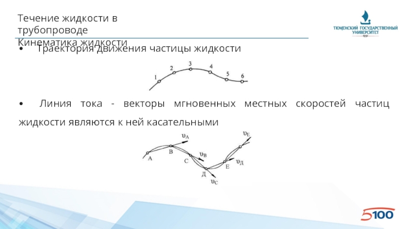 Траектория содержит число. Линия тока. Линия тока и Траектория движения частицы. Траектория жидкости. Траектория движения жидкости.