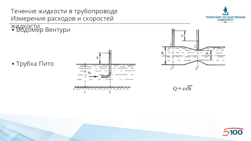 Течение жидкости. Трубка Пито жидкости в трубопроводе. Трубка Пито и Вентури. Двухступенчатая трубка Пито – Вентури. Измерение расхода жидкости в трубопроводе.