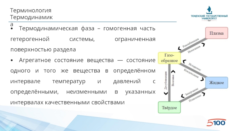 Качественными свойствами и характеристиками с. Статический и термодинамический методы исследования.