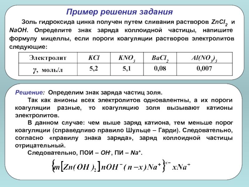 Коллоидная частица обладающая положительным зарядом образуется в реакциях схемы которых имеют вид