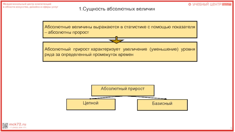 Абсолютная величина признака. Абсолютные величины в статистике. Абсолютные величины в судебной статистике. Абсолютные величины выражаются в статистике. Абсолютные величины сущность.