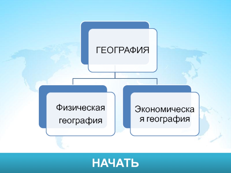 Что изучает экономическая география россии 9 класс презентация