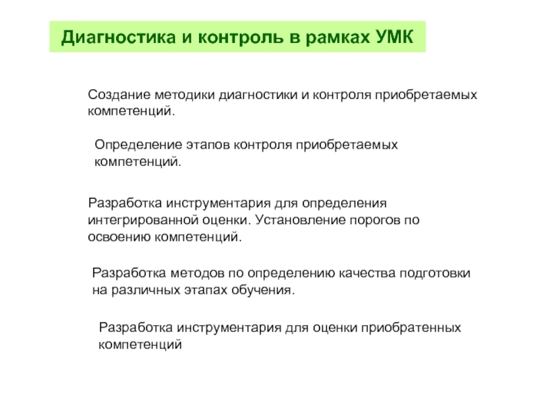 Рам контроль. Этапы разработки диагностических методик. Основные требования предъявляемые к диагностическим методикам. Определение инструментарий разработчика. Ключевые навыки разработчика.