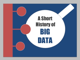 A Short
 History of 
BIG
DATA
