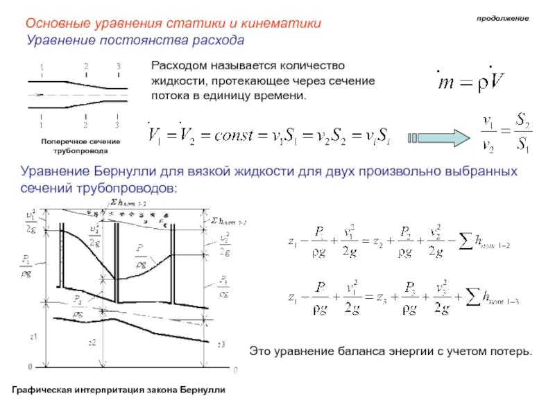 Уравнение жидкости. Уравнение постоянства расхода неразрывности потока. Уравнение Бернулли расход. Уравнение расхода для потока выглядит. Уравнение для 2 сечений потока жидкости.