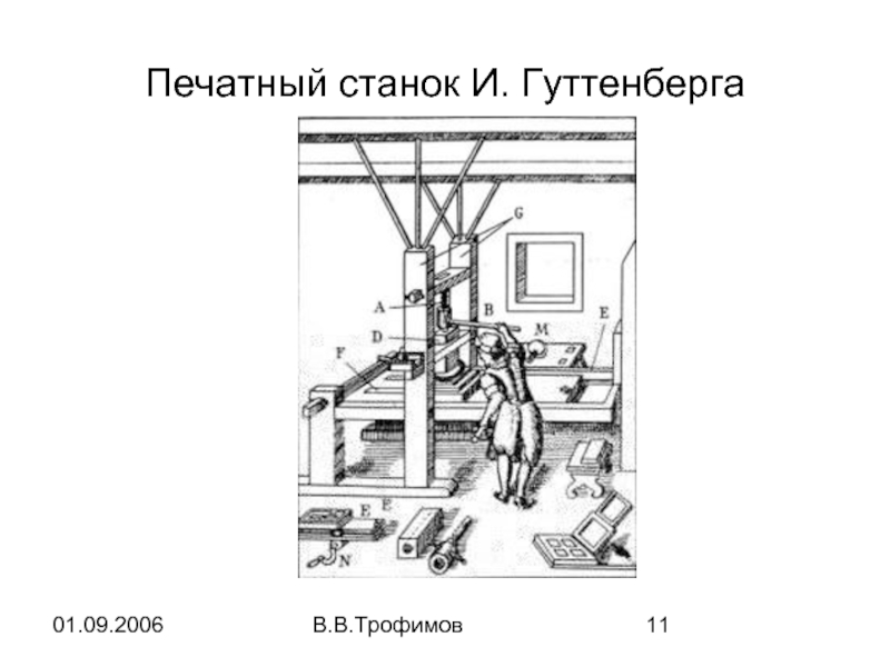 Станок гутенберга чертежи