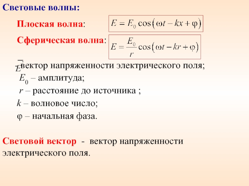 Интенсивность плоской волны