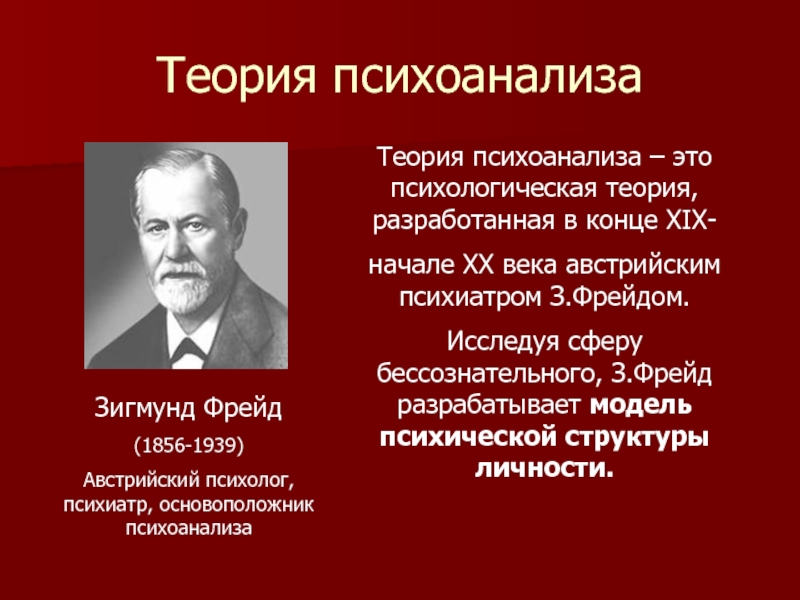 Начало теории. Австрийский психолог з. Фрейд (1856—1939). Теория психоанализа Фрейда. Психоаналитическая концепция Фрейда. Основоположник психоанализа.