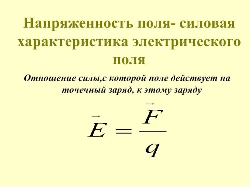 Поле точечного заряда сферы принцип суперпозиции 10 класс презентация