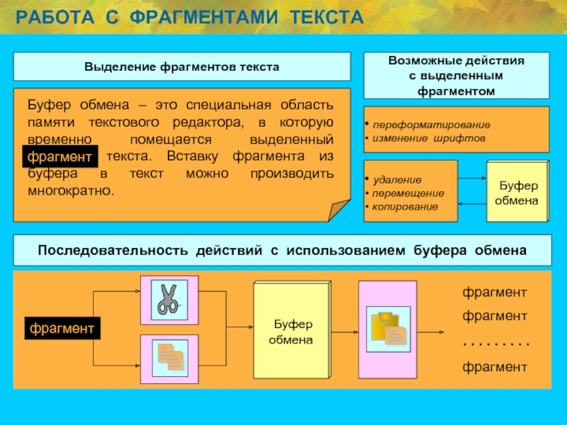 Перемещение фрагментов