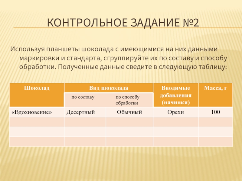 Полученные данные и на их. Шоколад по составу и способу обработки таблица. Полученные данные сведите в следующую таблицу копчености вид сырья. Заполнить таблицу шоколад ассортимент способ обработки. Сгруппируйте.