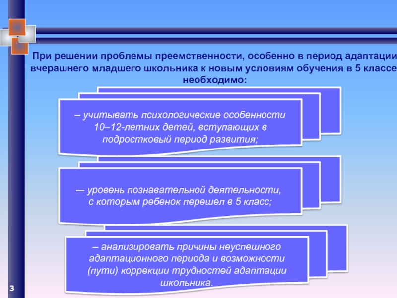 Преемственность адаптация. Адаптация картинки. Проблемы при адаптации картинки экономика. Картинка изменение условий обучения в 5 кл.