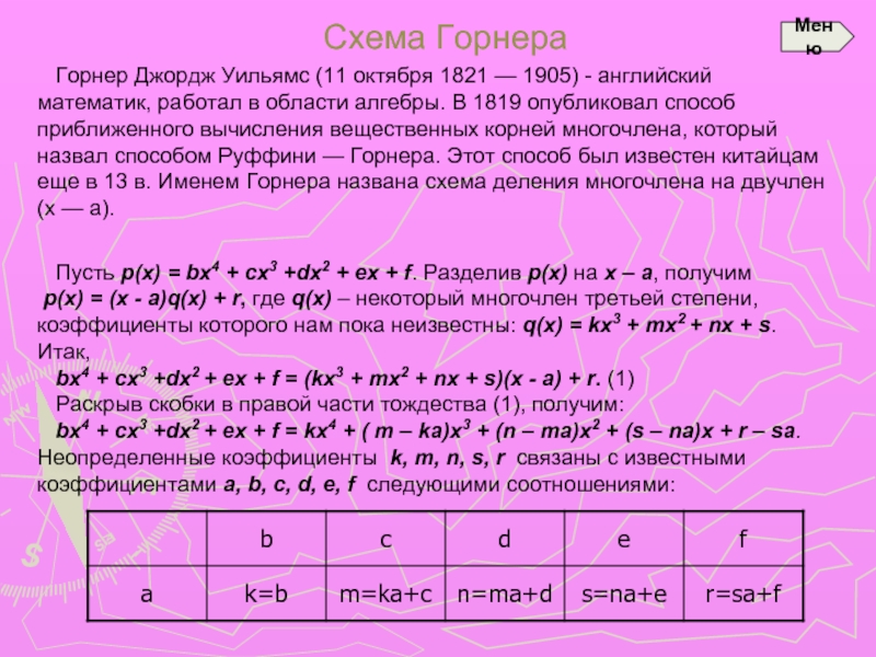 Применение схемы горнера