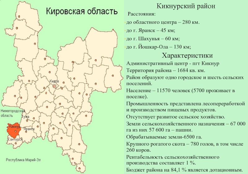 Карта кикнурского района кировской области с деревнями и дорогами