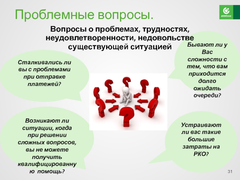 Помощь бывает. Проблемные аспекты. Проблемные вопросы Китая. Инициативные проблемные вопросы существуют в Московской области.