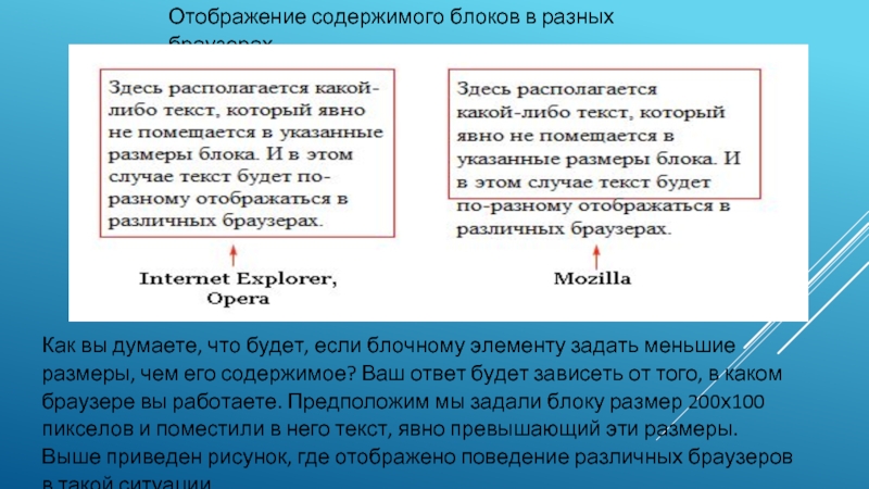 Блок задающий. Отображение содержимого:. Какой либо текст. Ответ будет зависеть. Что такое содержащий блок html.