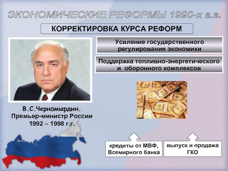 Экономика россии в 1990 е. Черномырдин 1990. Экономические реформы 1990-х годов. Экономические преобразования 1990. Экономические реформы в 1990-е.