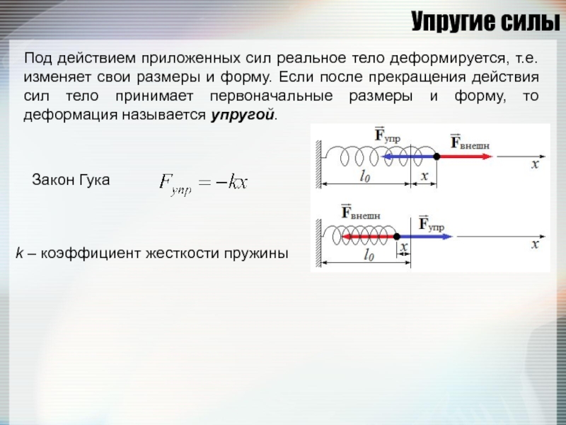 Разрушение образца под действием приложенных сил это нарушение