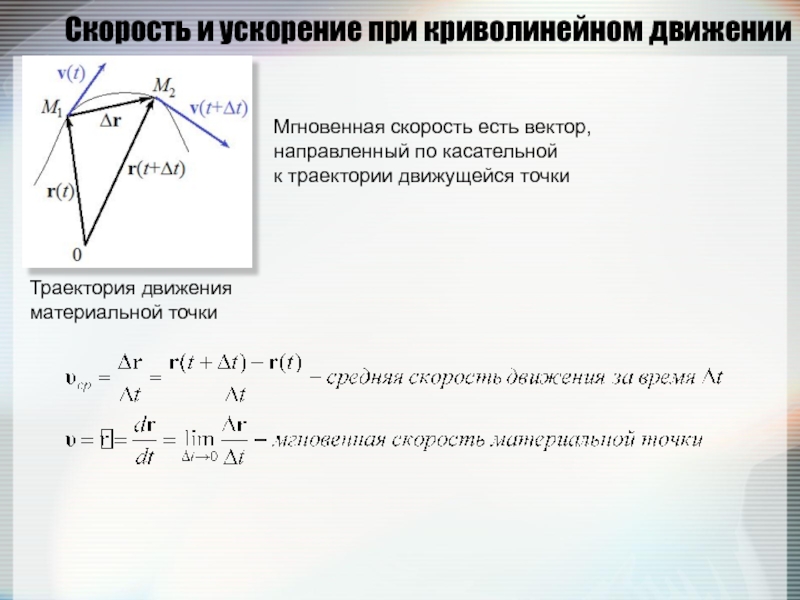 При криволинейном ускоренном движении верно указаны направления на рисунке