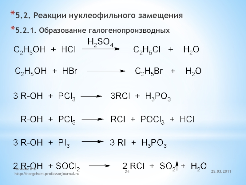 Схема реакции нуклеофильного замещения