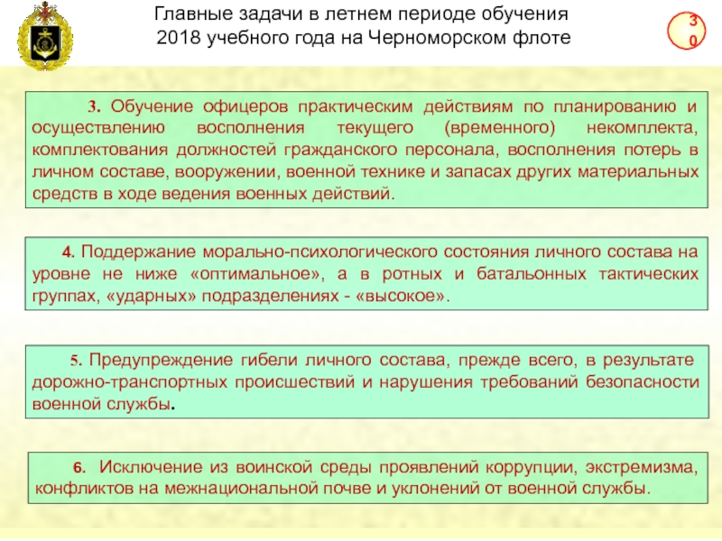 План конспект военно политическая подготовка