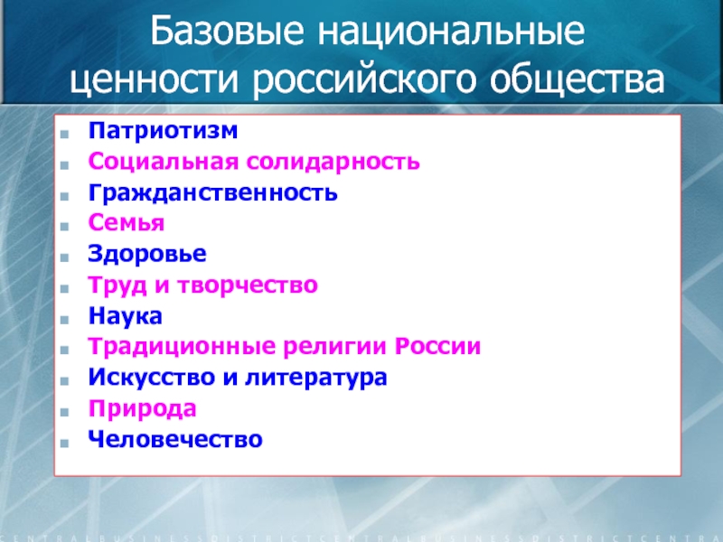 Ценности современного общества презентация