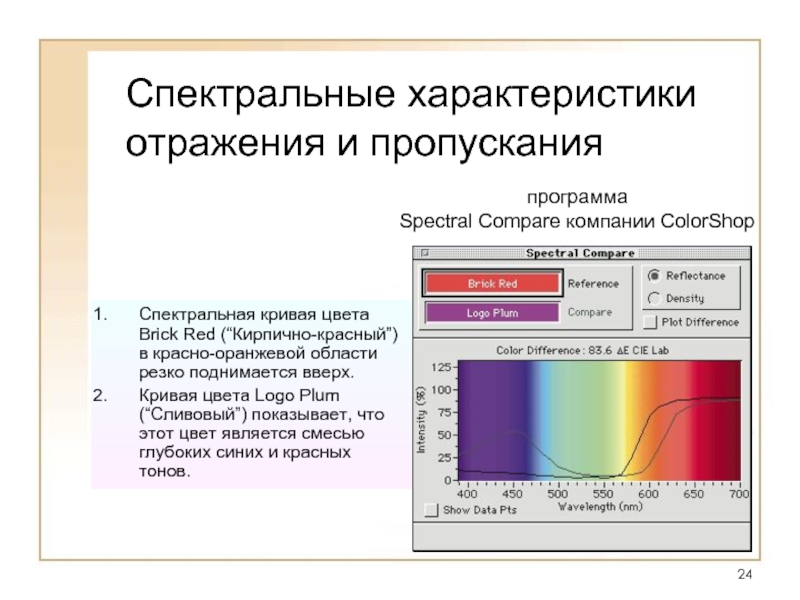 Спектральная область. Спектральный параметр. Спектральеый анализхарактеристика. Спектральные характеристики отражения и пропускания.. Спектральные кривые цветов.