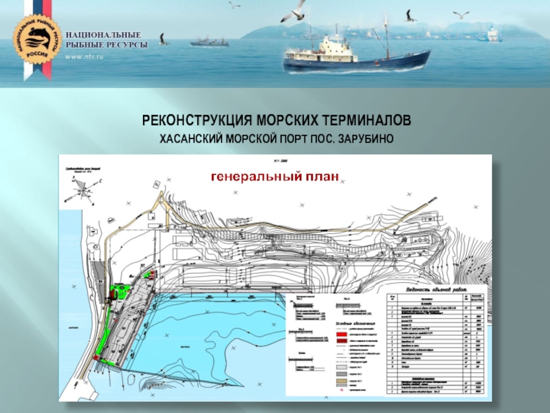 План порта владивосток