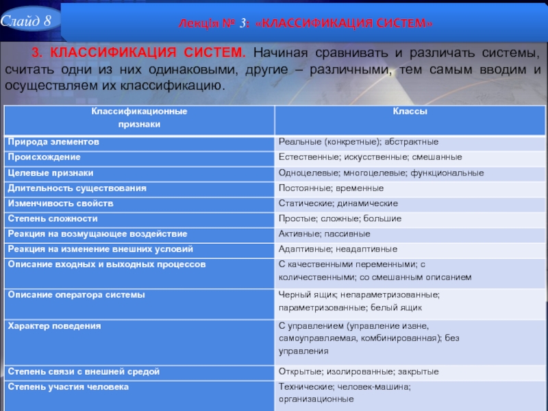 Реферат: ОТКРЫТЫЕ И ЗАКРЫТЫЕ СИСТЕМЫ. АКТИВНАЯ И ПАССИВНАЯ СРЕДА