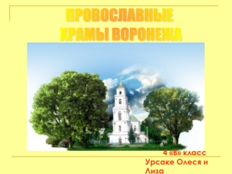 Православніе храмы Воронежа