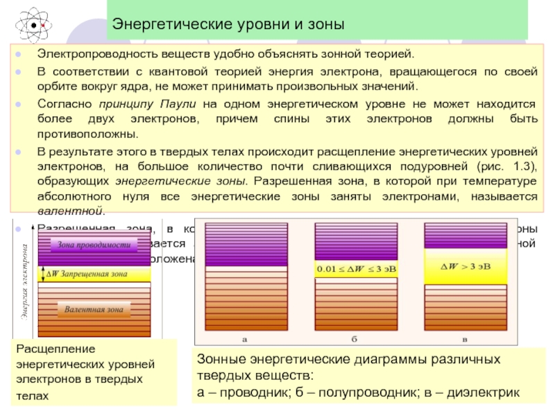 Реферат: Проводники, полупроводники и диэлектрики