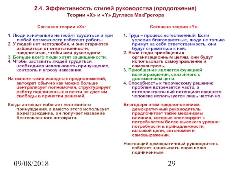 09/08/2018 2.4. Эффективность стилей руководства (продолжение)
 Теории «X» и «Y» Дугласа МакГрегора