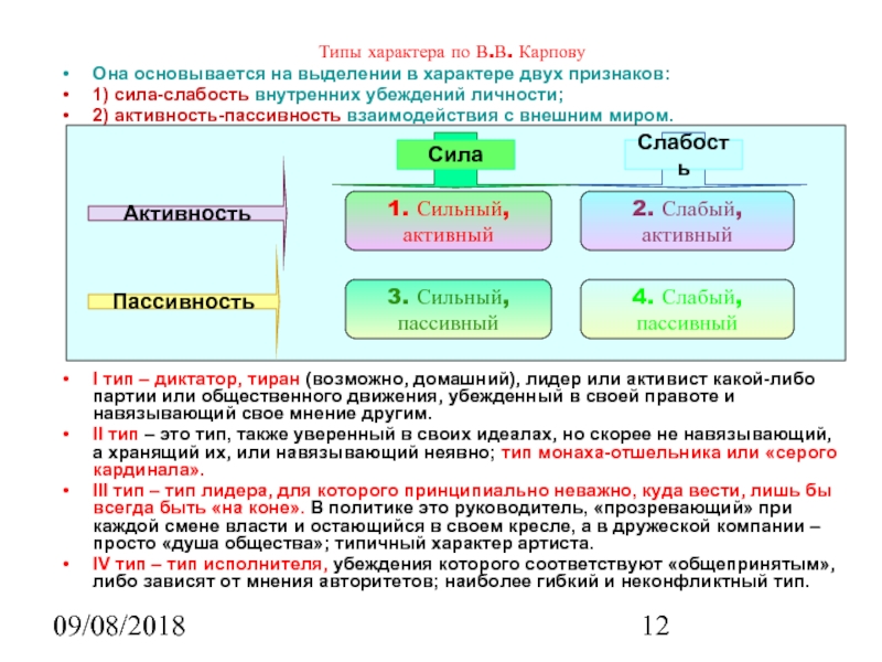 09/08/2018 Типы характера по В.В. Карпову Она основывается на выделении в характере