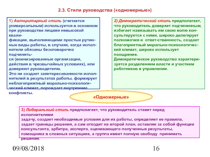 09/08/2018 2.3. Стили руководства («одномерные»)