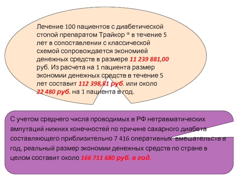 Диабетическая стопа лечение препараты мази