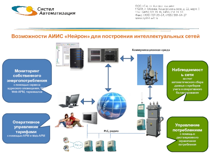 Адресное обслуживание