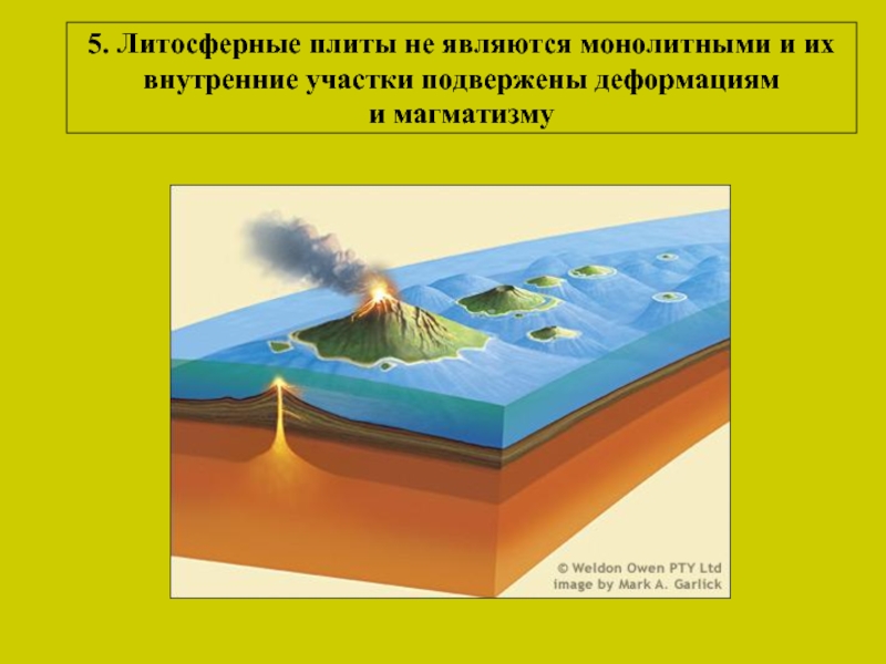 Литосферные плиты презентация