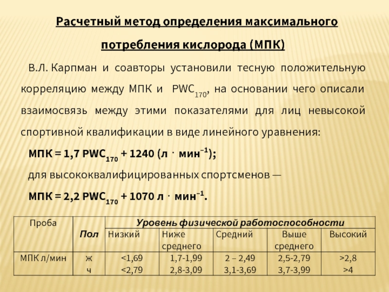 Максимально потребляемая. Косвенные методы определения МПК. Определение максимального потребления кислорода. Методика определения максимального потребления кислорода (МПК).. Максимальное потребление кислорода МПК метод определения.