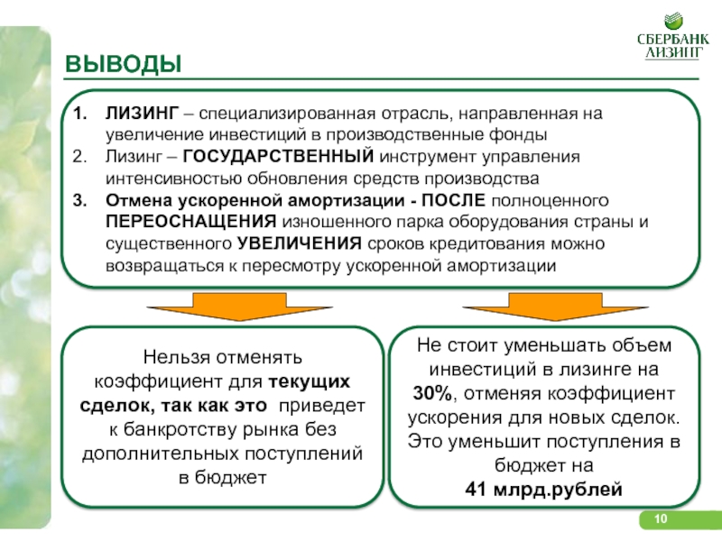 Лизинг как форма инвестирования презентация