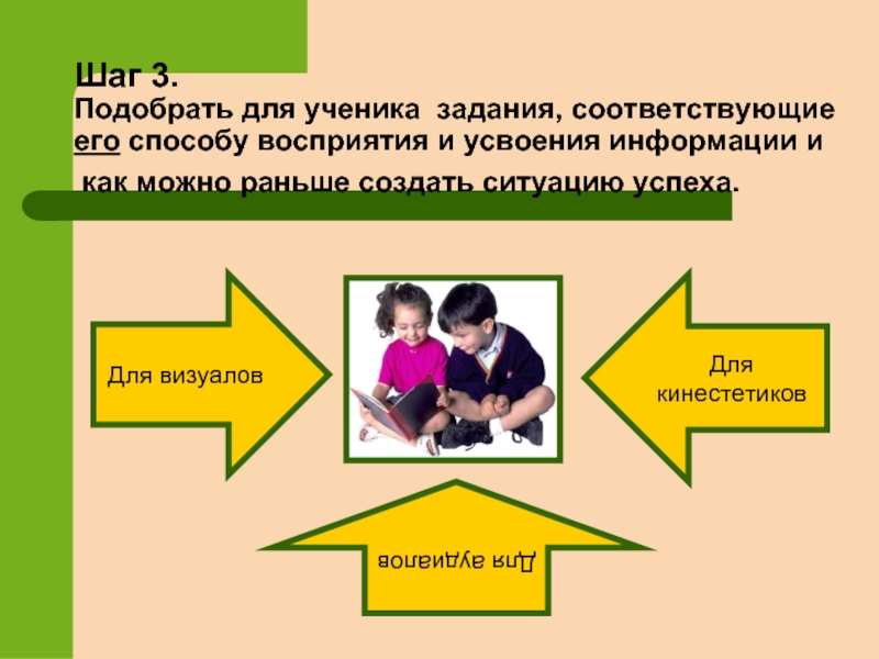 Шаг 3.  Подобрать для ученика задания, соответствующие его способу восприятия и