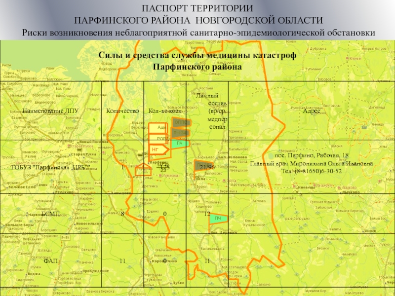 Парфинский район новгородской области карта