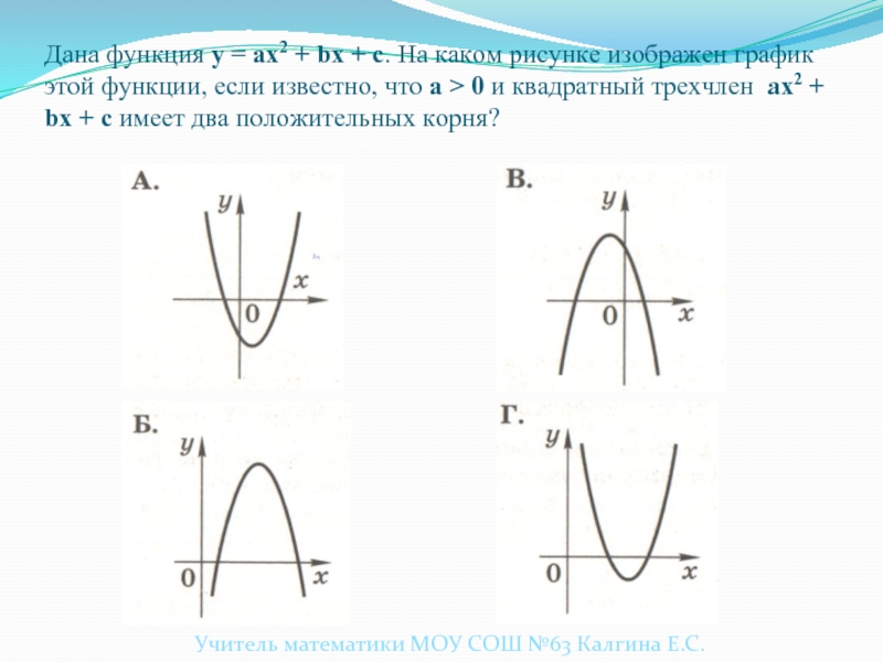 Изображен график функции ax. График функции y ax2+BX+C. График функции квадратного трехчлена. Функция у ах2. Ах 2+BX+C.