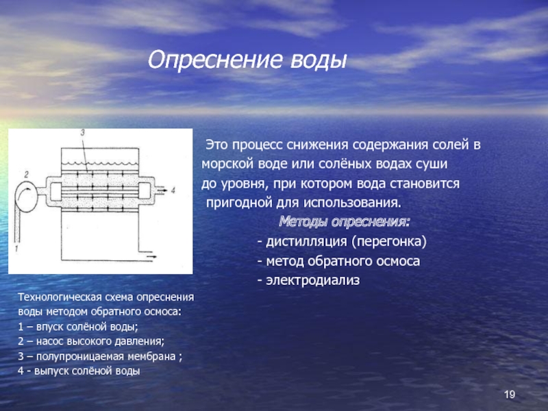 Способы опреснения воды презентация