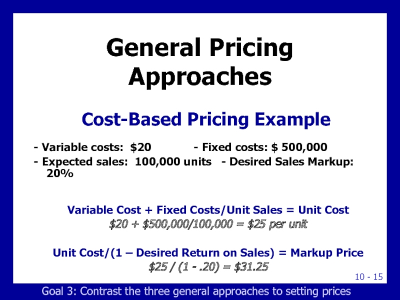 Реферат: Show Carefully How A Market Demand Curve