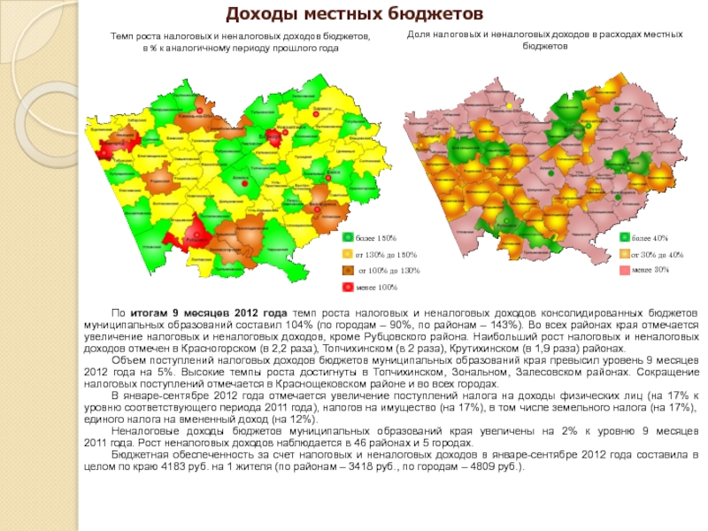 Развитие муниципальных образований. Муниципальный район сокращение. Дяминский муниципальный район сокращение.