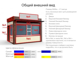 Дизайн МАФа