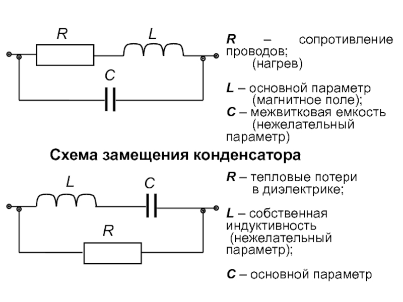 Операторная схема замещения конденсатора