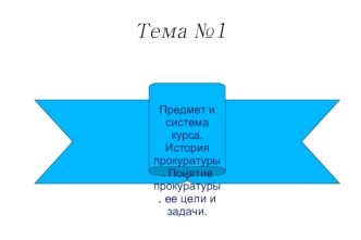 История прокуратуры. Понятие прокуратуры, ее цели и задачи